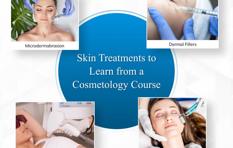 Blogs | International Institute of Cosmetic Surgery & Aesthetic Medicine